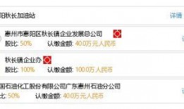 惠阳秋长最新爆料,揭秘神秘项目背后的真相